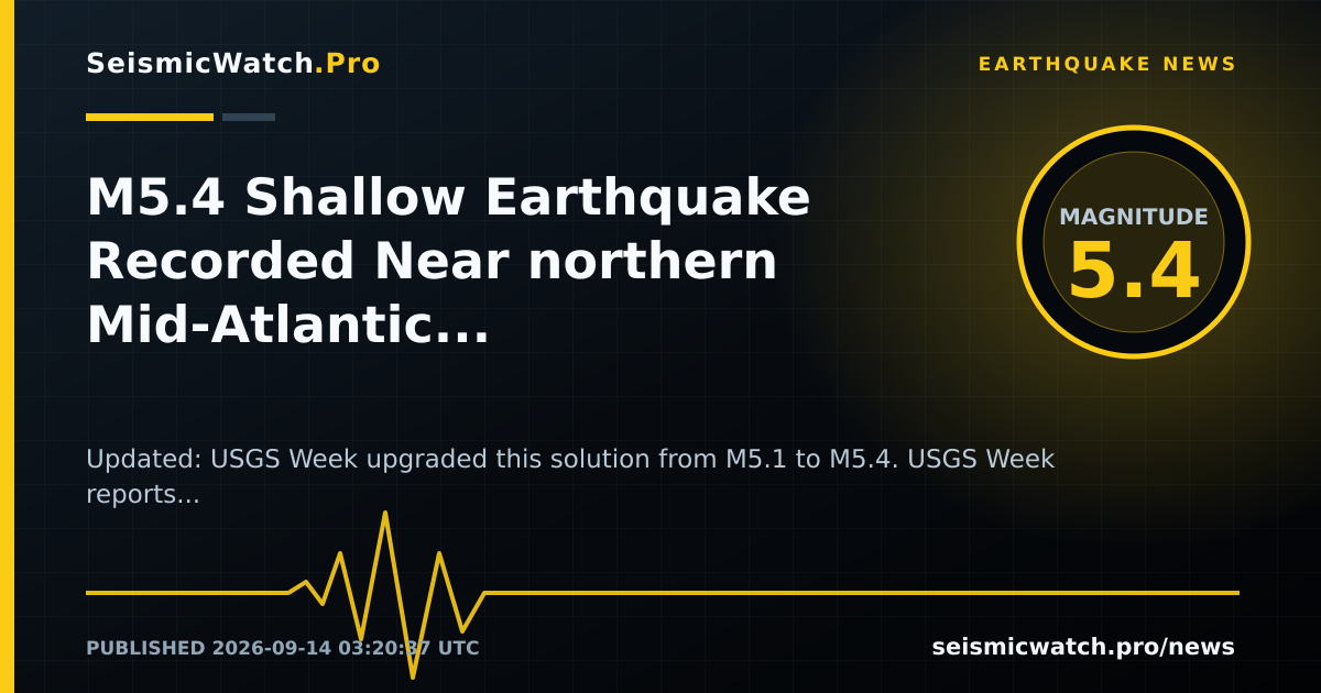 News card for M5.4 Shallow Earthquake Recorded Near northern Mid-Atlantic Ridge