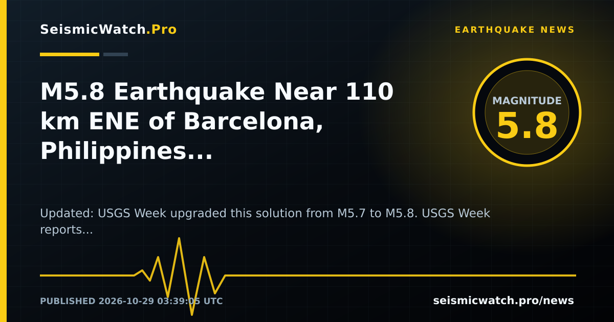 News card for M5.8 Earthquake Near 110 km ENE of Barcelona, Philippines Draws 1 Felt Reports