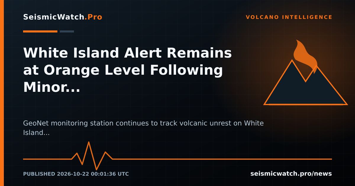 News card for White Island Alert Remains at Orange Level Following Minor Eruption Activity