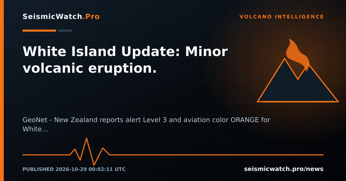 News card for White Island Update: Minor volcanic eruption.