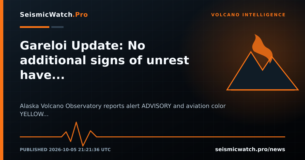 News card for Gareloi Update: No additional signs of unrest have been detected following the short‑duration explosion on…