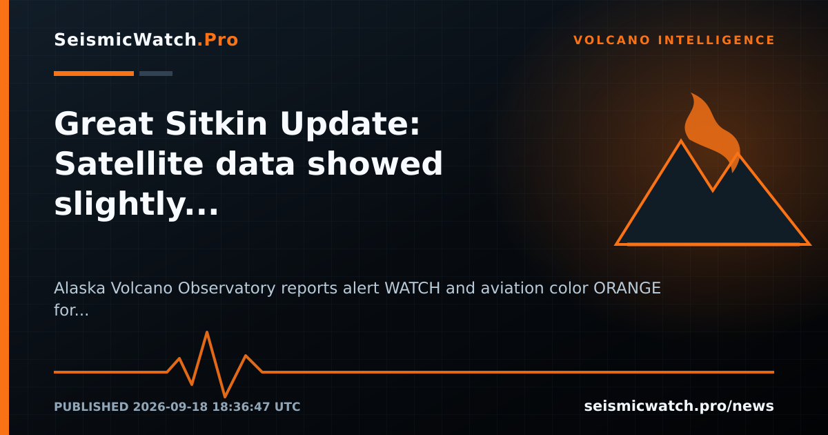 News card for Great Sitkin Update: Satellite data showed slightly elevated surface temperatures at the volcano on a few days…