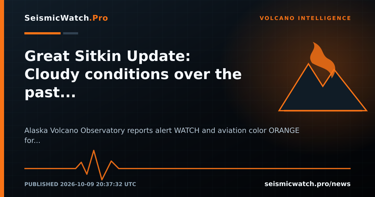 News card for Great Sitkin Update: Cloudy conditions over the past week have limited most satellite and webcam observations.