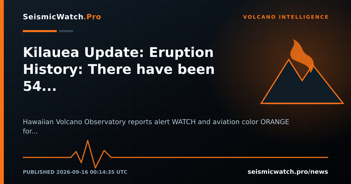 News card for Kilauea Update: Eruption History: There have been 54 episodes of lava fountaining since the Halemaʻumaʻu…