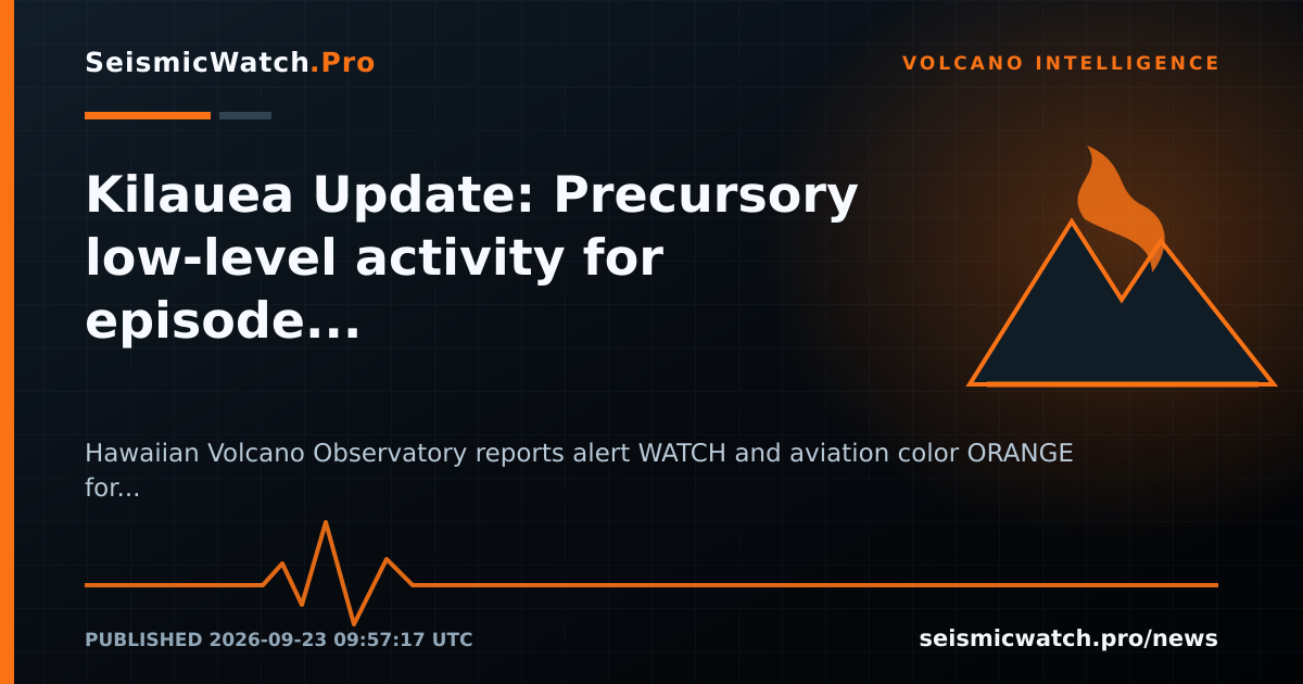 News card for Kilauea Update: Precursory low-level activity for episode 55 of the ongoing Halemaʻumaʻu eruption at the…