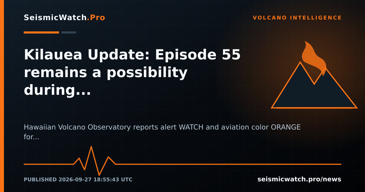 News card for Kilauea Update: Episode 55 remains a possibility during the ongoing Kīlauea summit eruption.