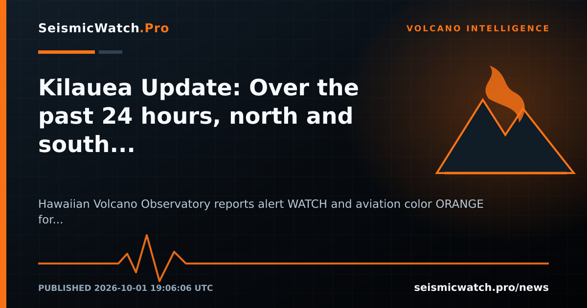 News card for Kilauea Update: Over the past 24 hours, north and south vent continued to have intermittent overflows and…