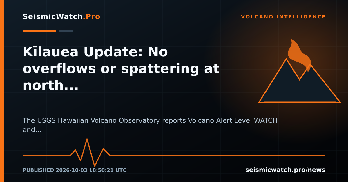 News card for Kīlauea Update: No overflows or spattering at north or south vents over the past day; strong glow and flames continue. No…