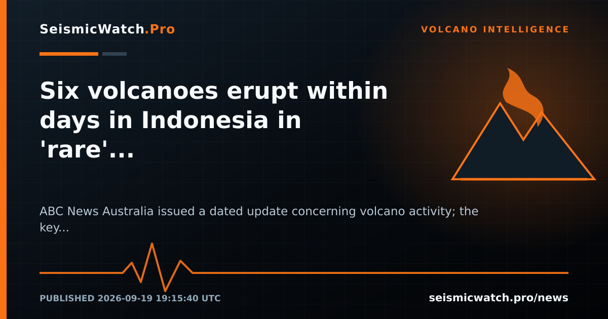 News card for Six volcanoes erupt within days in Indonesia in 'rare' event