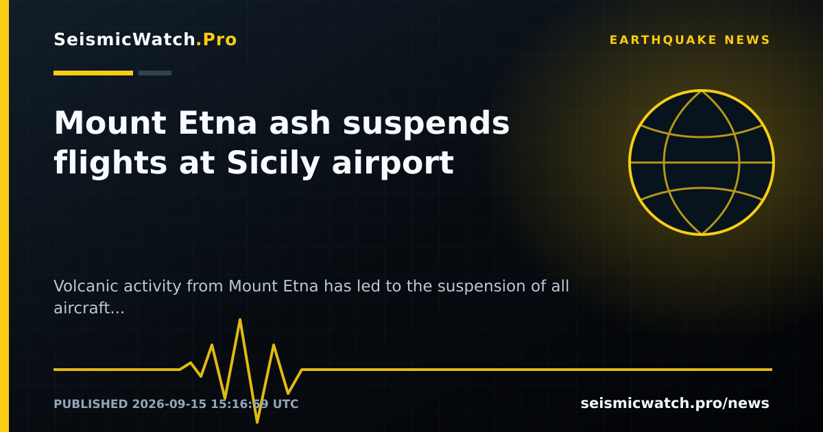 News card for Mount Etna ash suspends flights at Sicily airport