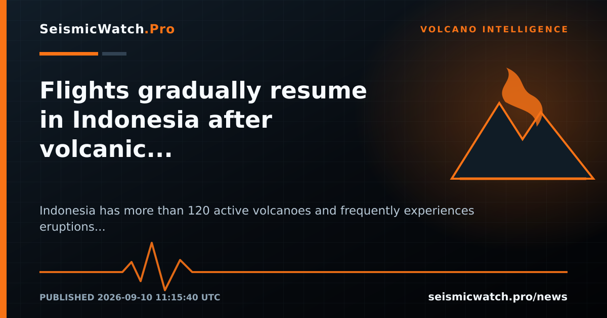 News card for Flights gradually resume in Indonesia after volcanic eruption forced two-day suspension