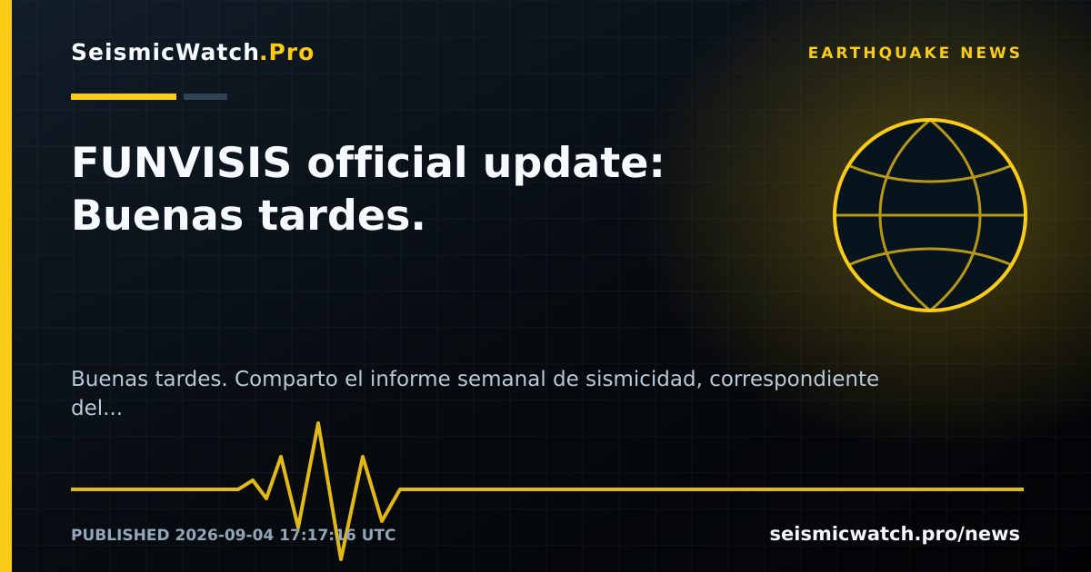 News card for FUNVISIS official update: Buenas tardes.