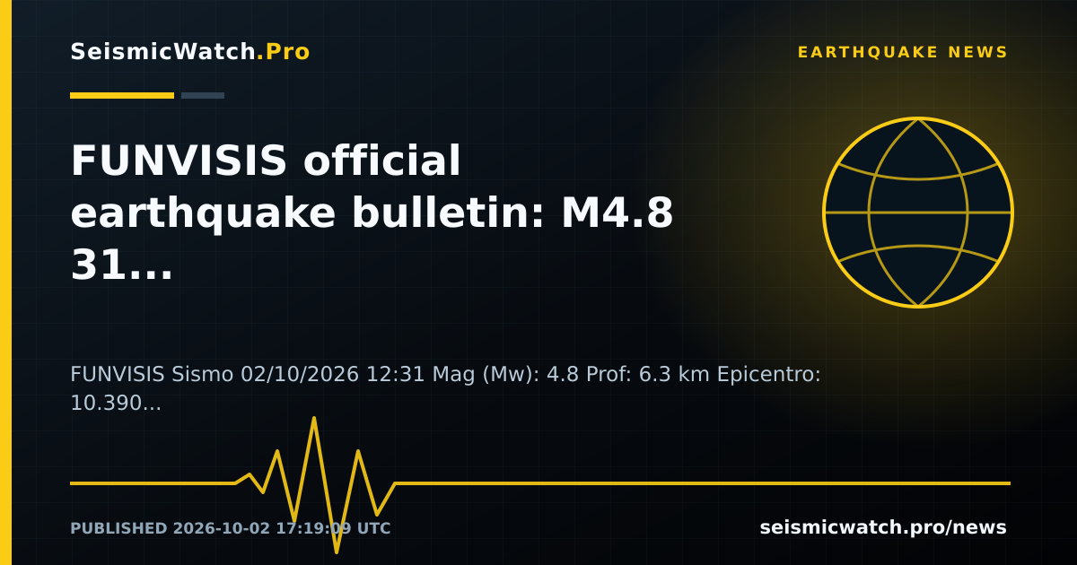 News card for FUNVISIS official earthquake bulletin: M4.8 31 km al suroeste de Guiria