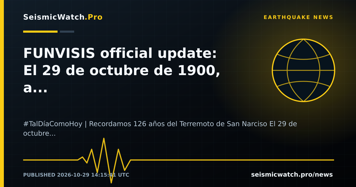 News card for FUNVISIS official update: El 29 de octubre de 1900, a las 4:42 hora local, ocurrió el Terremoto de San Narciso de magnitud 7,6 que afectó a Caracas, Guarenas y otras poblaciones. S